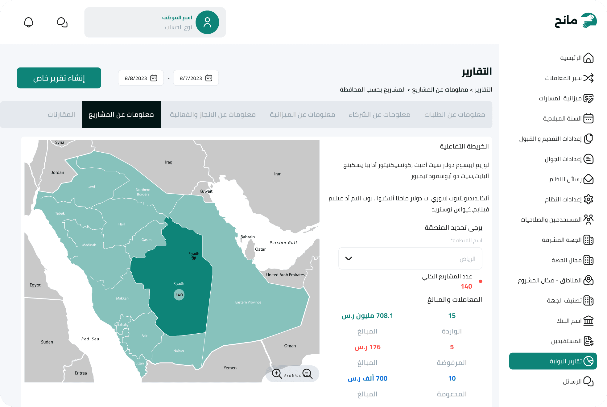 معاينة للوحة تحكم منصة مانح لإدارة المنح